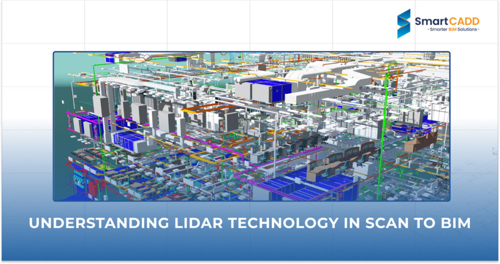 LiDAR