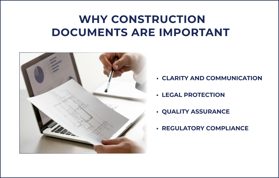 Importance of Construction documents