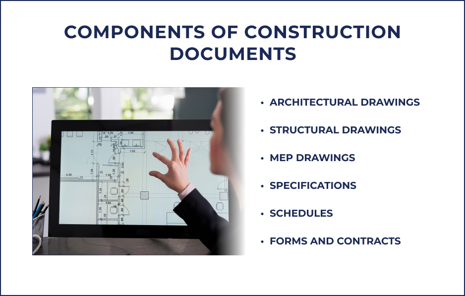 Construction documents components