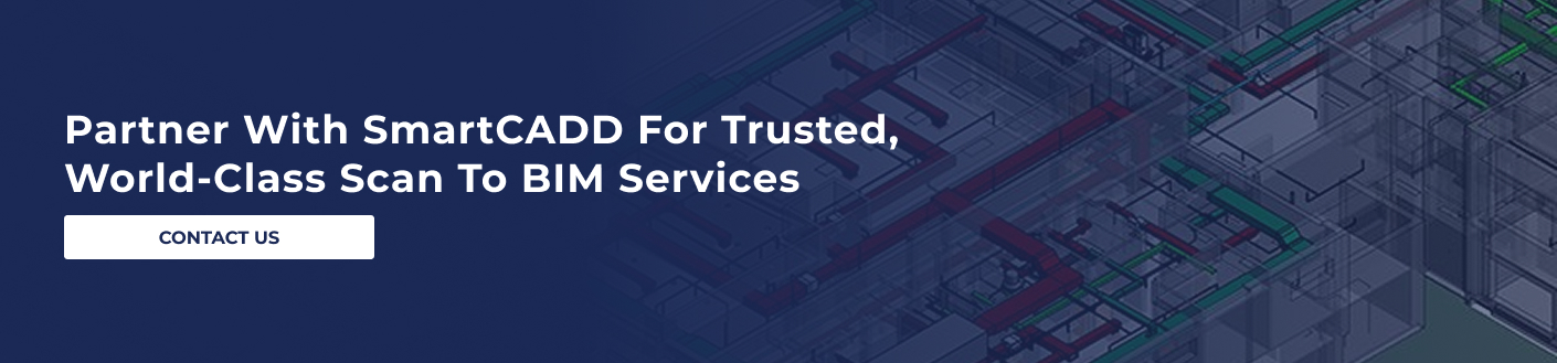 Contact us - Smartcadd